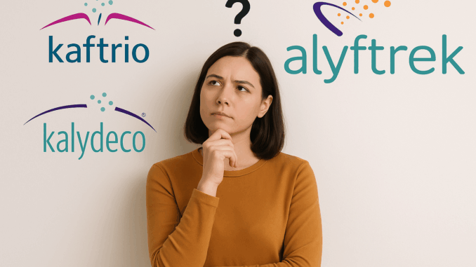 Entscheidung zwischen CF-Modulatoren: Kaftrio, Kalydeco oder Alyftrek? Nachdenkliche Frau zwischen den Logos von Kaftrio, Kalydeco und Alyftrek