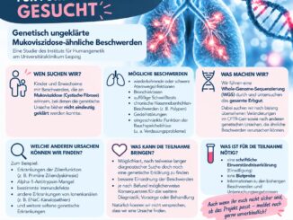 Flyer der Uniklinik Leipzig: Teilnehmer:innen gesucht für Forschungsprojekt zu genetisch ungeklärten CF-ähnlichen Beschwerden