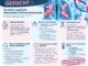 Flyer der Uniklinik Leipzig: Teilnehmer:innen gesucht für Forschungsprojekt zu genetisch ungeklärten CF-ähnlichen Beschwerden